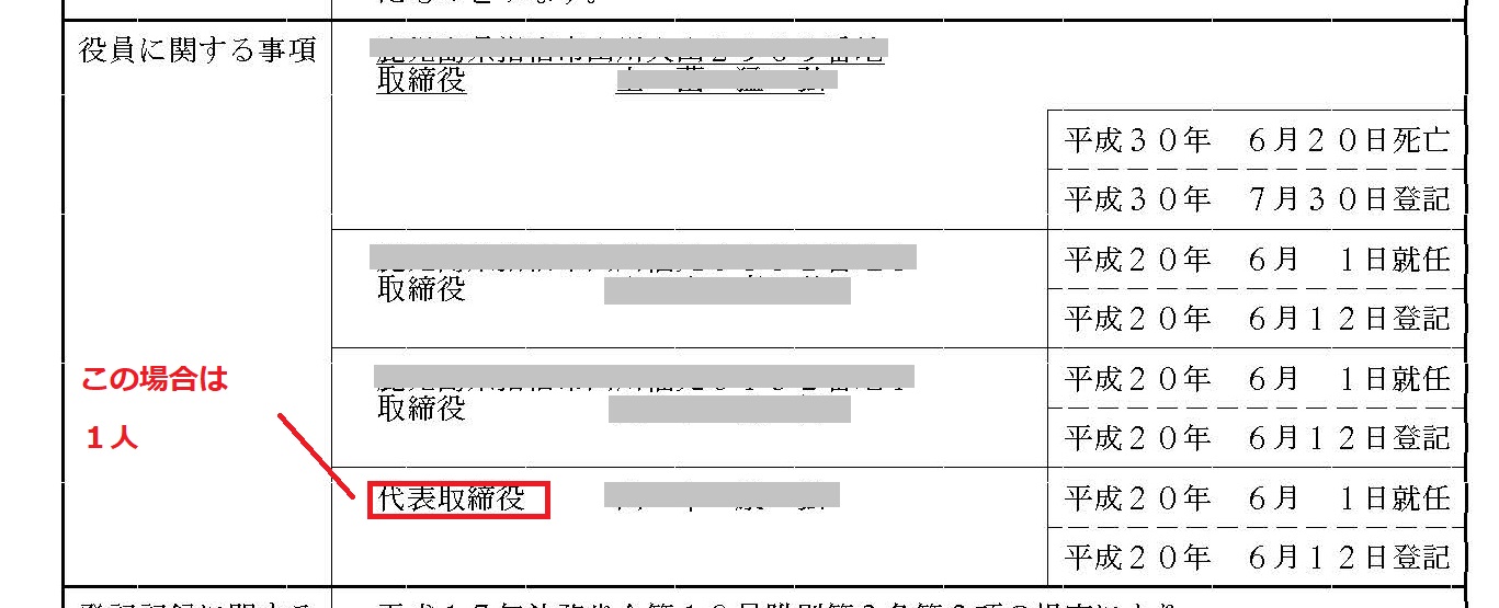 有限会社_代表取締役の数