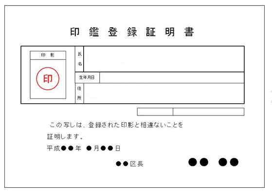 印鑑証明書